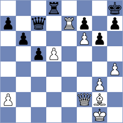 Sapunov - Kotepalli (Chess.com INT, 2020)