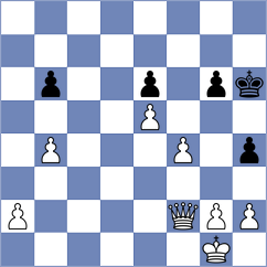 Thipsay - Gutierrez Olivares (chess.com INT, 2025)