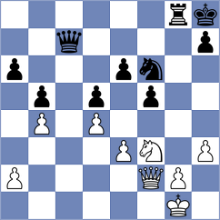 Sokolovsky - Svane (chess.com INT, 2022)
