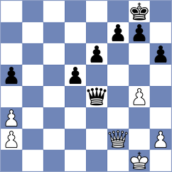 Nguyen Ngoc Truong Son - Papasimakopoulos (chess.com INT, 2025)
