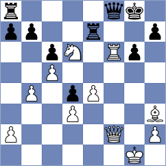 Brilej - Skytte (chess.com INT, 2025)