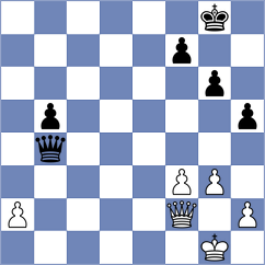 Sukiasyan - Agasarov (Yerevan ARM, 2025)