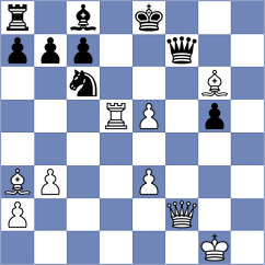 Molina - Kurmangaliyeva (chess.com INT, 2025)