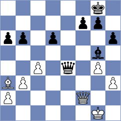 Carrasco Miranda - Reshetnikov (chess.com INT, 2025)