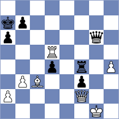 Tronenkovs - Dimakiling (Chess.com INT, 2020)