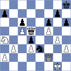 Jimenez Capilla - Deusa Ballesteros (Marbella ESP, 2024)
