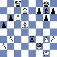 Zubritskiy - Danielyan (chess.com INT, 2022)