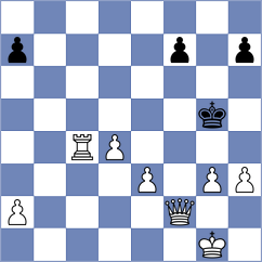Sosa - Brozyna (chess.com INT, 2024)