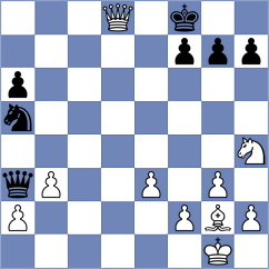 Kubernath - Rosenthal (Greifswald, 2004)