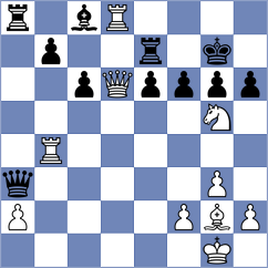 Wang - Chirila (Saint Louis USA, 2024)