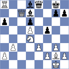 Marcos Rodriguez - Pimpalkhare (Barcelona ESP, 2024)