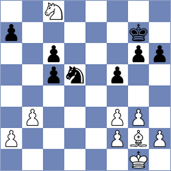 Madhvendra Pratap Sharma - Lukachewski Junior (chess.com INT, 2025)