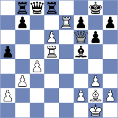 Aravindh - Hovakimyan (chess.com INT, 2025)