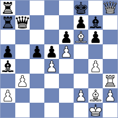 Xu - Sun (Shanghai CHN, 2024)