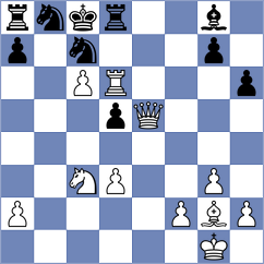 Dounis - Pakleza (chess.com INT, 2022)