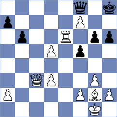 Chirillo - Kiers (Lommel, 1993)