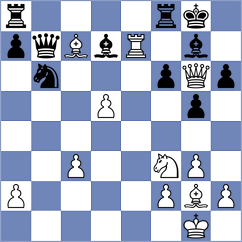 De Dovitiis - De Dreu (chess.com INT, 2021)