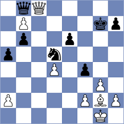 Zaragatski - Fajdetic (chess.com INT, 2022)