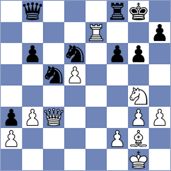 Reinecke - Ingunza Curro (chess.com INT, 2024)