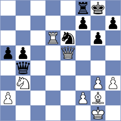 Goldin - Shubenkova (chess.com INT, 2025)