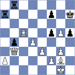 Kavyev - Drnovsek (Chess.com INT, 2020)