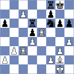 Gutierrez Olivares - Cornelison (chess.com INT, 2023)