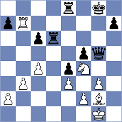 Guillemette - Huber (chess.com INT, 2025)