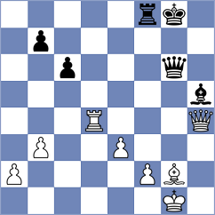 Castellanos Gomez - Javakhadze (chess.com INT, 2024)