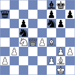 Helbig - Sivacenko (Kolobrzeg, 2005)