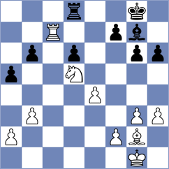Dominguez - Gubajdullin (chess.com INT, 2025)