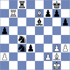 Gomes - Piesik (Chess.com INT, 2020)
