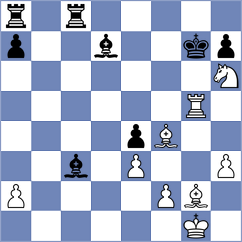 Kukula - Fernandez Siles (chess.com INT, 2022)