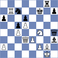 Garv - Lisjak (chess.com INT, 2023)