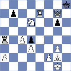 He - Liu (Chess.com INT, 2020)