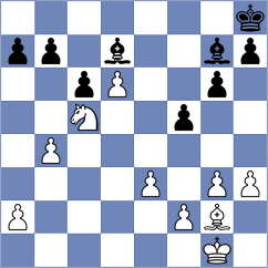 Trm04 - Wendelbo (Playchess.com INT, 2004)