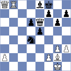 Grycel - Dubas (Chotowa, 2003)