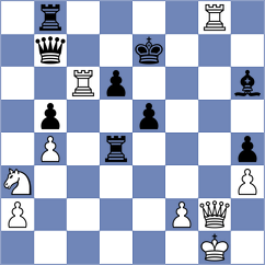 Cetkovic - Savic (Belgrade, 2005)