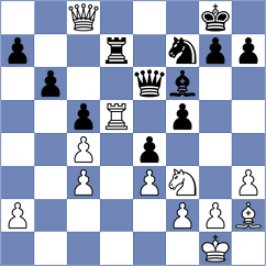 Lehtosaari - Bonte (chess.com INT, 2021)