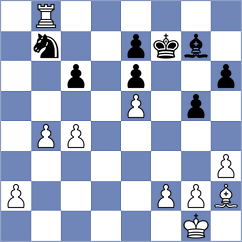 Aliakbarov - Martinez Reyes (Chess.com INT, 2019)