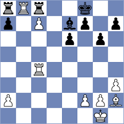 Akkara - Molina (chess.com INT, 2025)