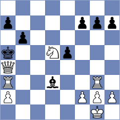 Valibeagi Darvishvand - Baghbanbashi (Chess.com INT, 2021)