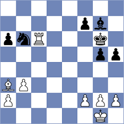 Katzir - Farafonov (Chess.com INT, 2020)