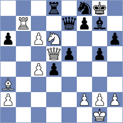 Anand - Madan (London ENG, 2025)
