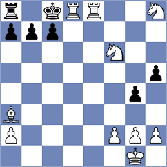 Ramezani - Karimiyan (Chess.com INT, 2021)