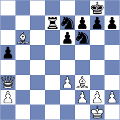 Rustemov - Arabidze (chess.com INT, 2025)
