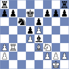 Tabuenca Mendataurigoitia - Saldano Dayer (Lichess.org INT, 2020)