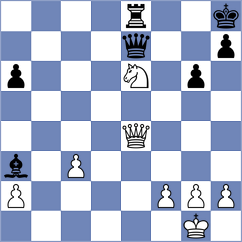 Ady - Nimmy (chess.com INT, 2025)