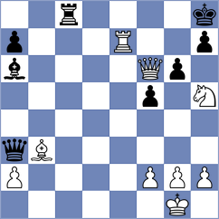 Lukiyanchuk - Corrales Jimenez (chess.com INT, 2024)
