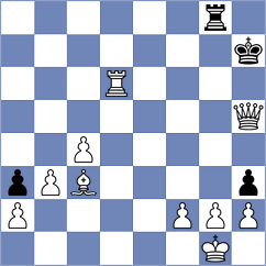 Araujo Filho - Chyngyz (chess.com INT, 2024)