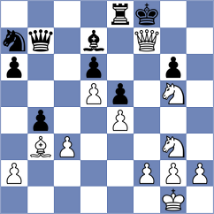 Sanchez - Rubio Plazas (Columbia, 2009)